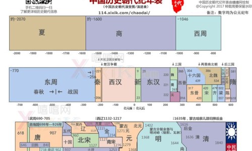 面部丘疹的图片网 - 为你提供面部丘疹图片和症状、面部丘疹图片和症状